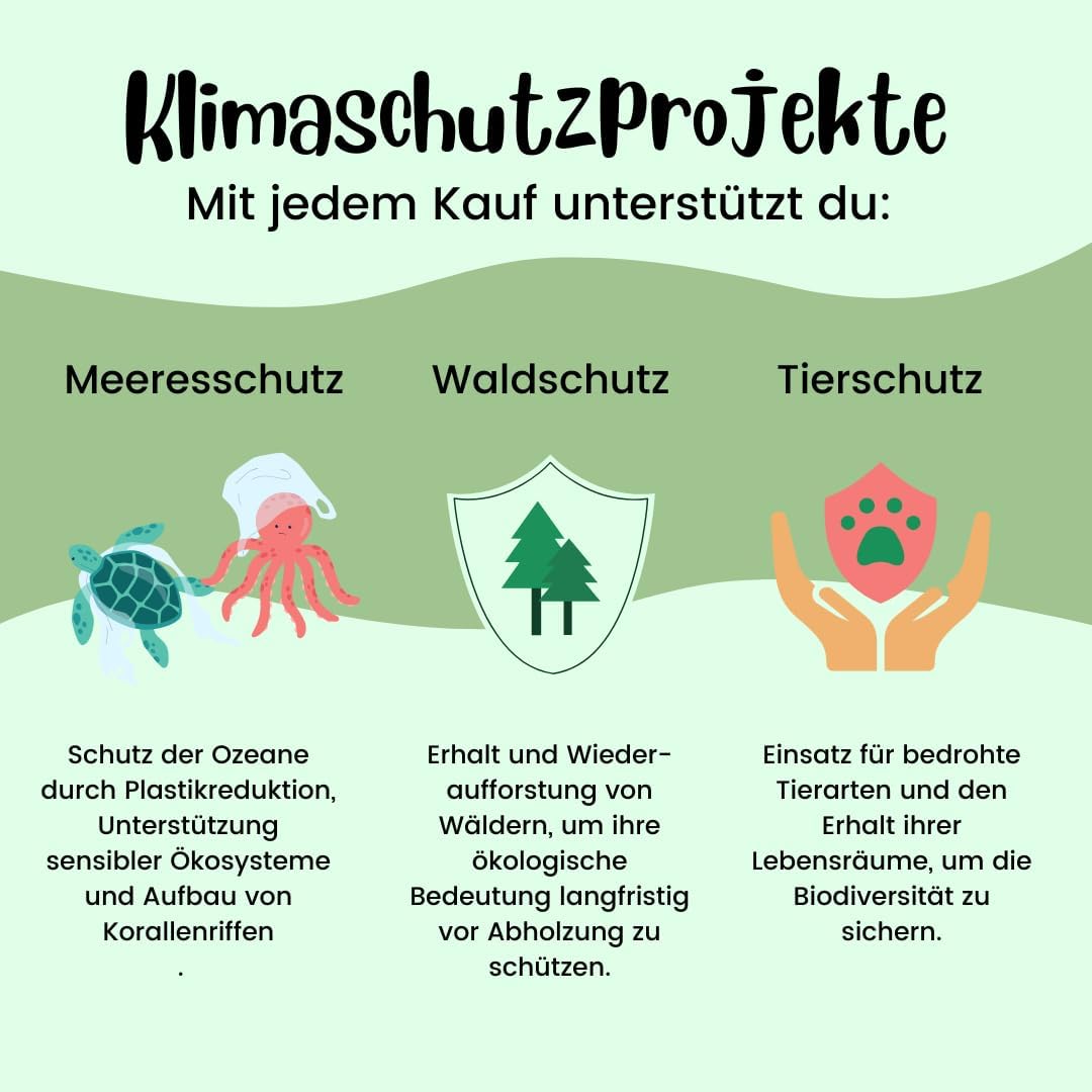 Bio Kotbeutel Smart Paws